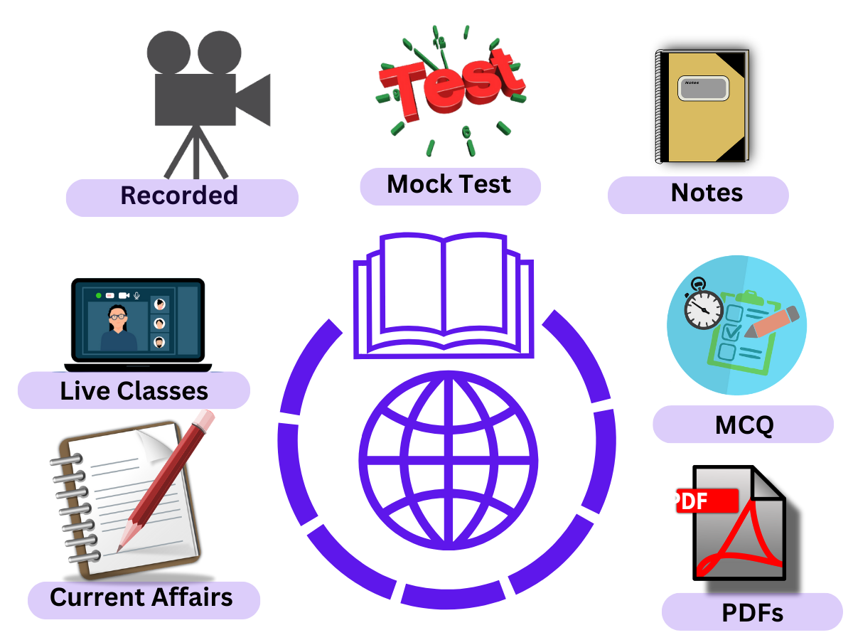 ILSAT Online Classes Books